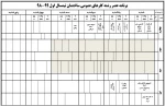 عصر ساختمان