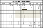 عصر معماری