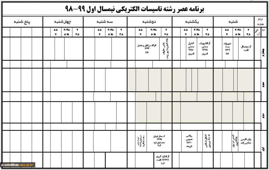 عصر تاسیسات الکتریکی