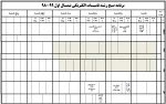 صبح تاسیسات الکتریکی