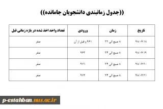 جدول زمانبندی دانشجویان جامانده