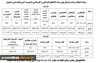 برنامه انتخاب واحد نیمسال بهمن ماه 98مقطع کاردانی و کارشناسی نا پیوسته