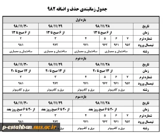 جدول زمانبندی حذف و اضافه 982 آموزشکده فنی استهبان