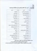 ((نوزدهمین دوره مسابقات ملی مهارت)) 2