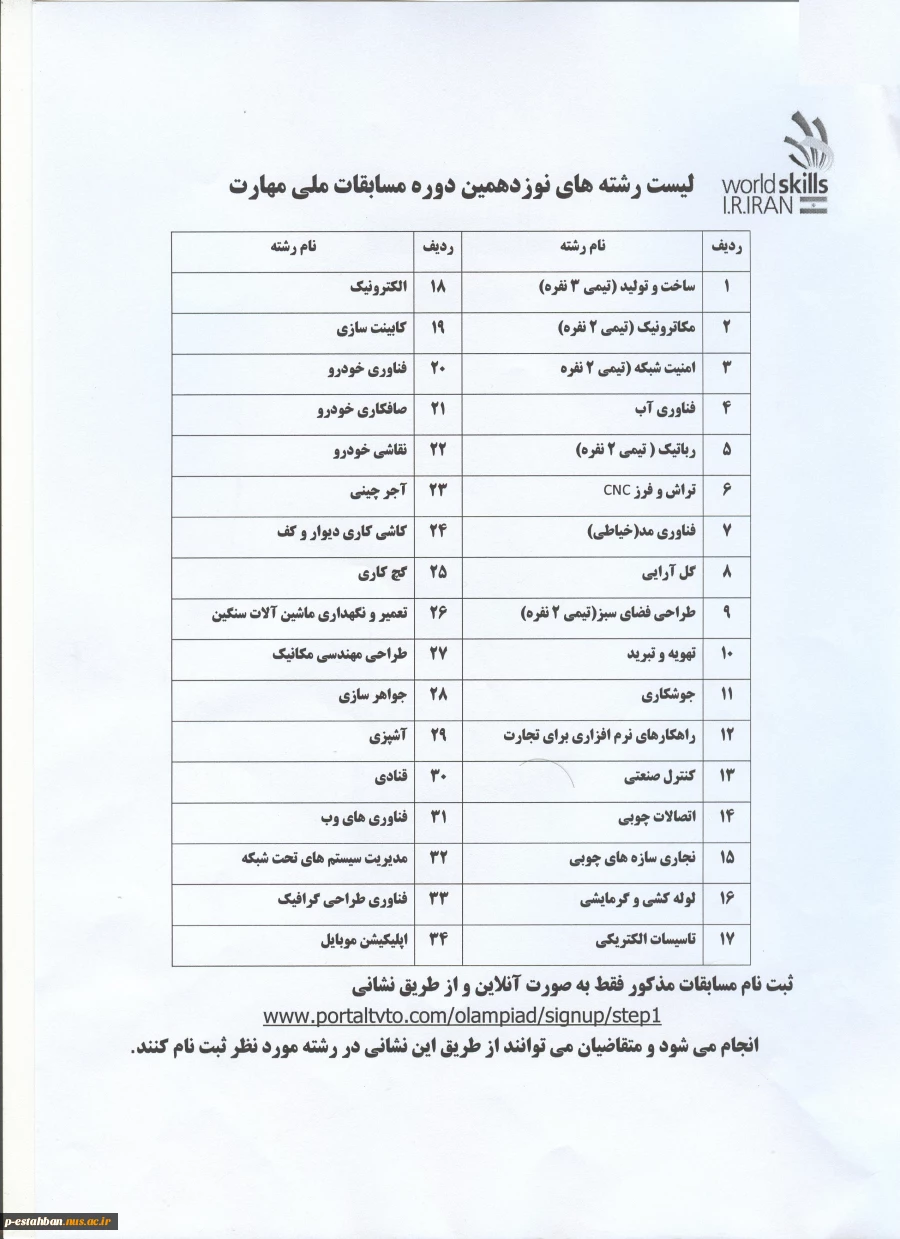 ((نوزدهمین دوره مسابقات ملی مهارت)) 2