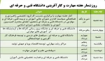 روز شمار هفته مهارت و کارآفرینی دانشگاه فنی و حرفه ای 2