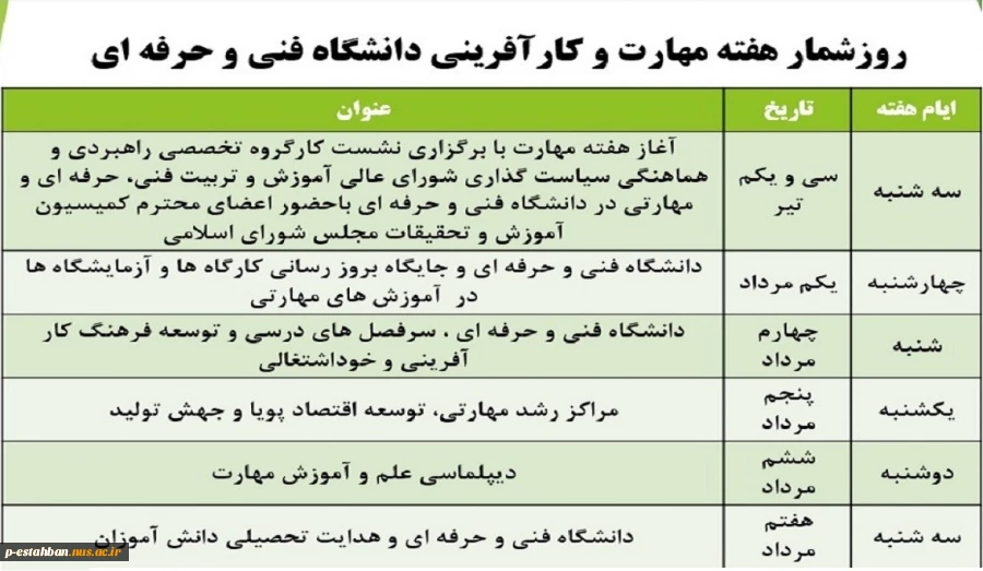 روز شمار هفته مهارت و کارآفرینی دانشگاه فنی و حرفه ای 2