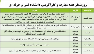 روز شمار هفته مهارت و کارآفرینی دانشگاه فنی و حرفه ای
