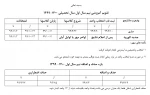 تقویم زمانی انتخاب واحد 1400-1399 2