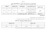 تقویم زمانی انتخاب واحد 1400-1399 (991) مجازی 2
