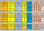 برنامه زمانبندی حذف و اضافه 3