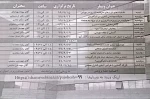 جدول زمانبندی وبینار های آموزشی 2