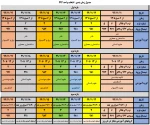 جدول زمانبندی انتخاب واحد 992 4
