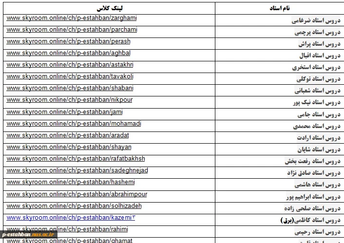 لینک کلاس های مجازی (ویرایش دوم) 2
