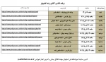 برنامه کلاسی مجازی ترم اول رشته کامپیوتر 3