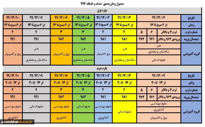 برنامه زمانبندی حذف و اضافه 992 3