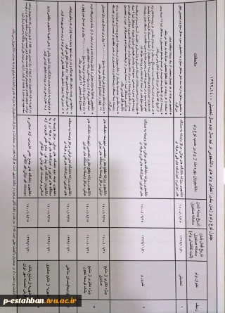 جدول نوع وام و زمان بندی اعطای وام دانشجویی در نیمسال دوم سال تحصیلی 99-400