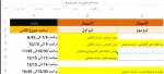برنامه کلاسی مجازی نیمسال دوم 99-400 ویرایش چهارم 3