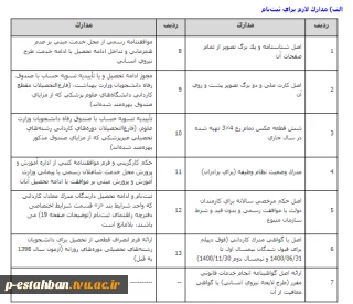 مدارک لازم جهت ثبت نام  پذیرفته شدگان مقطع کاردانی به کارشناسی 1401-1400