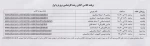 قابل توجه دانشجویان نو ورود 
برنامه کلاسی به همراه لینک ورود به کلاس ترم یک کارشناسی برق 2