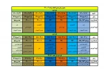 قابل توجه دانشجویان
جدول زمانبندی انتخاب واحد 2-1400 2