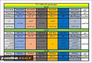 حذف و اضافه نیمسال مهر 1401