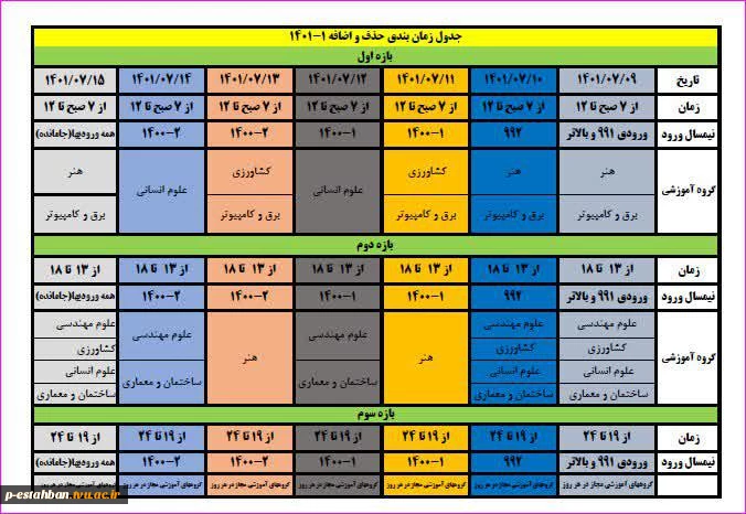 حذف و اضافه نیمسال مهر 1401  2